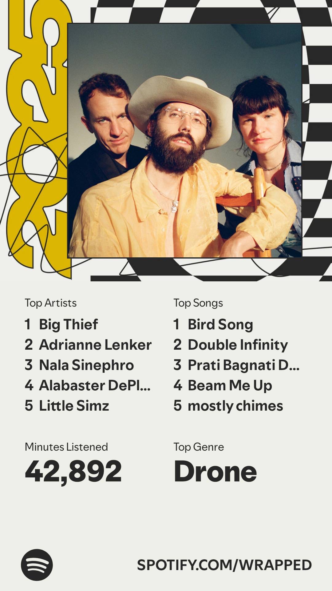 Earthy Echoes & Drone Dreams